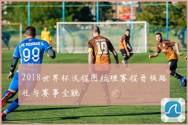 2018世界杯流程图梳理赛程晋级路径与赛事全貌